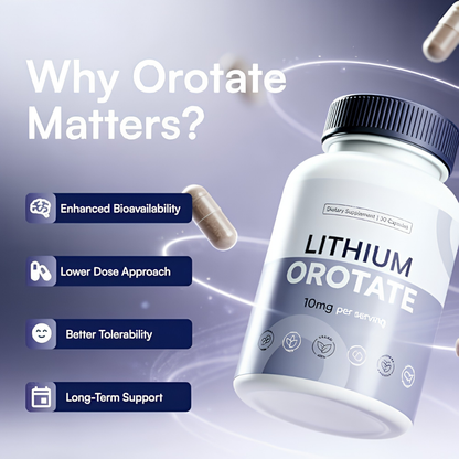 Lithium Orotate - Mood, Function, and Clarity Support