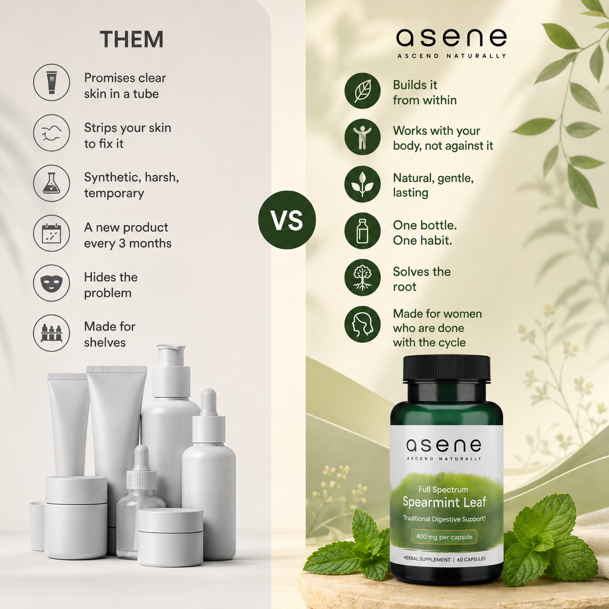 Asene™ Spearmint Leaf Capsules