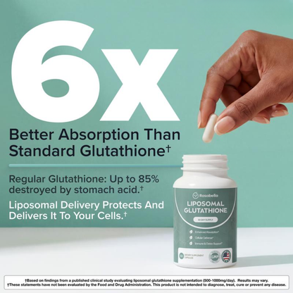 Asene™ Liposomal Glutathione Capsules