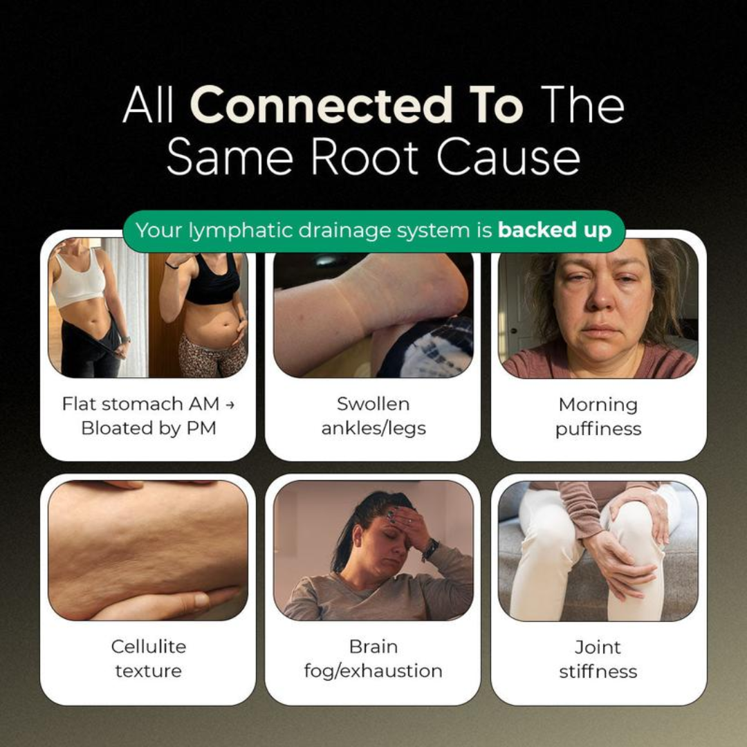 Lymphatic Drainage Capsules